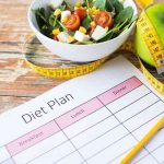 Simple Diet Plan